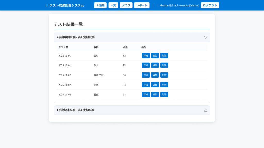 テスト結果一覧を表示しているMavitaのユーザーインターフェース。各テストの日付、教科、点数が列挙されている。
